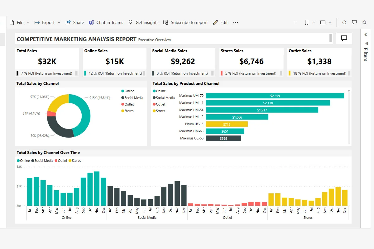 Power BI