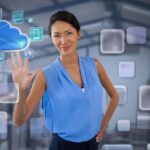 ERP para pymes en la nube costa rica